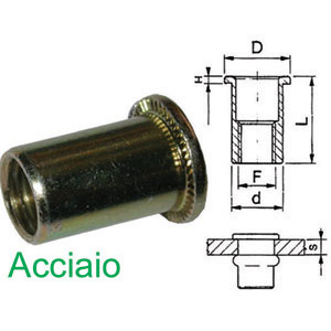 514R - INSERTI FILETTATI IN ACCIAIO - Prod. SCU